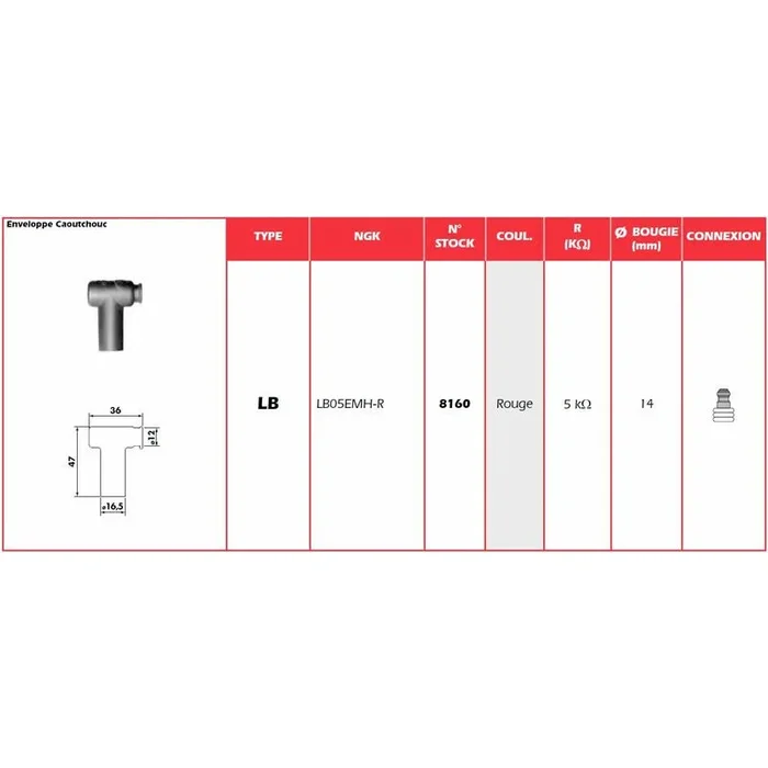 Anti-parasite NGK Rouge – LB05EMH-R