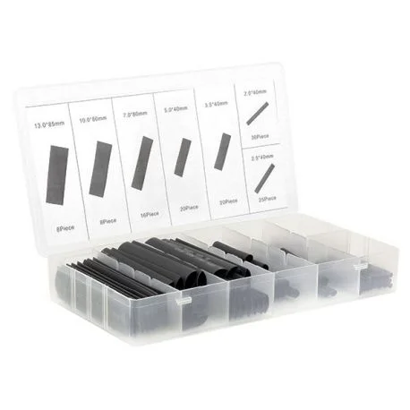 Gaines thermo-retractables