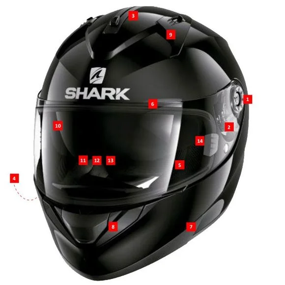 Plaques latérales Shark SOUS PLAQUES ECRAN – RIDILL / RIDILL 1.2 – Noir Ref : SH1183 / FX16060P