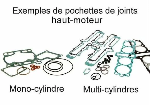 Pochette de joints Centauro haut-moteurHONDA 650 XR 650 L (RD06) – 2010 – 2018Ref : CN00358A / 1002962