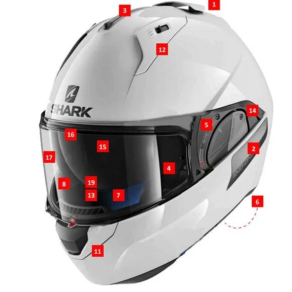 Ventilation Shark EVO-ONE 2 – Noir Ref : SH1240